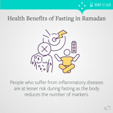 inflammatory diseases are at lesser risk during fasting