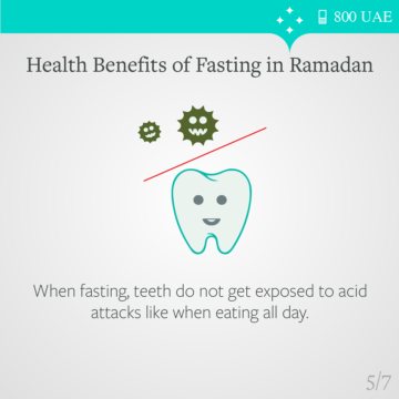 When fasting, teeth do not get exposed to acid attacks like when eating all day